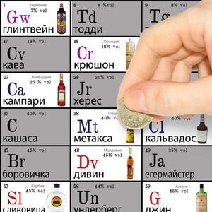 Постер-игра&quot;Периодическая система употребления&quot;
