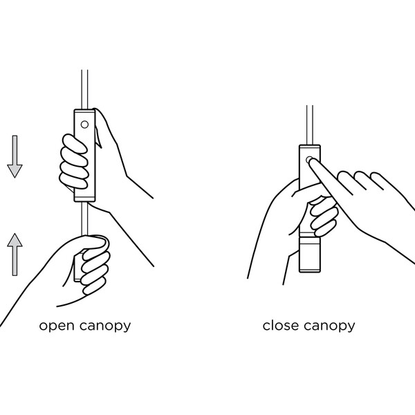 Зонт-трость senz° original forest canopy