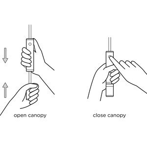 Зонт-трость senz° original forest canopy